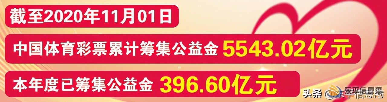 關于開展頂呱刮即開型體育彩票營銷活動的公告