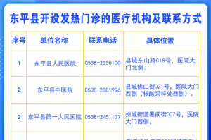 致廣大來東平、返東平人員的一封信