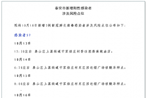 最新！泰安市新增陽性感染者涉及風(fēng)險(xiǎn)點(diǎn)位，具體如下：