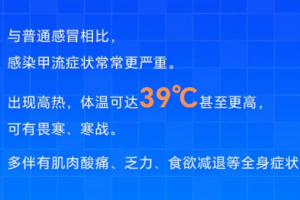 重要提醒！事關(guān)甲流！