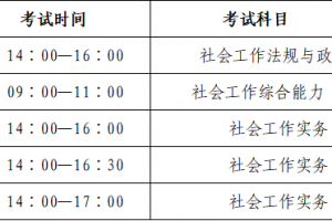 東平縣社會工作者職業(yè)水平考試報名工作正式啟動