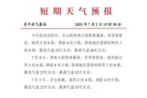 大雨！局部暴雨！東平發(fā)布最新天氣預(yù)報！