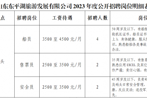 山東東平湖旅游發(fā)展有限公司2023年度公開(kāi)招聘崗位明細(xì)表