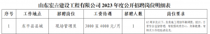 山東宏垚建設(shè)工程有限公司2023年度公開(kāi)招聘崗位明細(xì)表