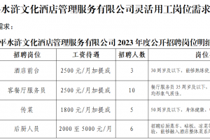 東平水滸文化酒店管理服務有限公司靈活用工崗位需求公示