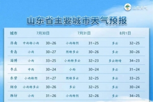 關于東平湖各景區(qū)、場館恢復對外開放的公告