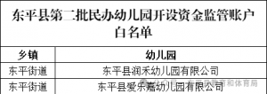 東平縣教體局致民辦幼兒園家長(zhǎng)的一封信